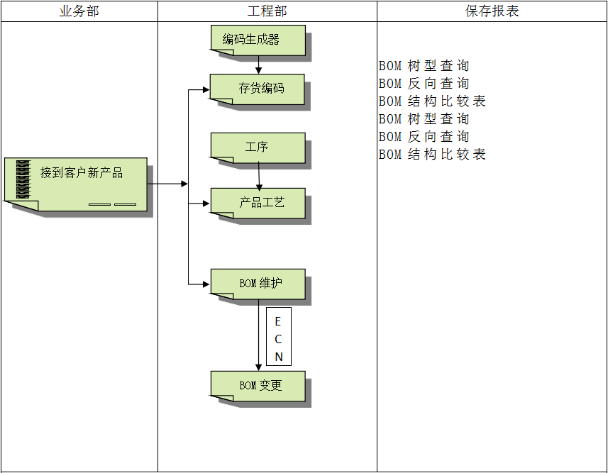 华体会手机网页版_华体会（中国）
软件
