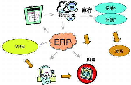 企业引入华体会手机网页版_华体会（中国）
是必然趋势